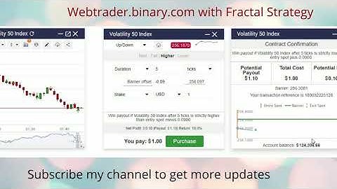 WEBTRADER.BINARY.COM: BINARY STRATEGY  with Fractal: NO MARTINGALE: RISK FREE STRATEGY