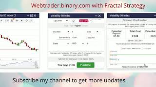 WEBTRADER.BINARY.COM: BINARY STRATEGY  with Fractal: NO MARTINGALE: RISK FREE STRATEGY