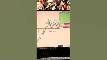 📈 **Unlock the Secrets of the Bullish Pennant Chart Pattern!** 📈