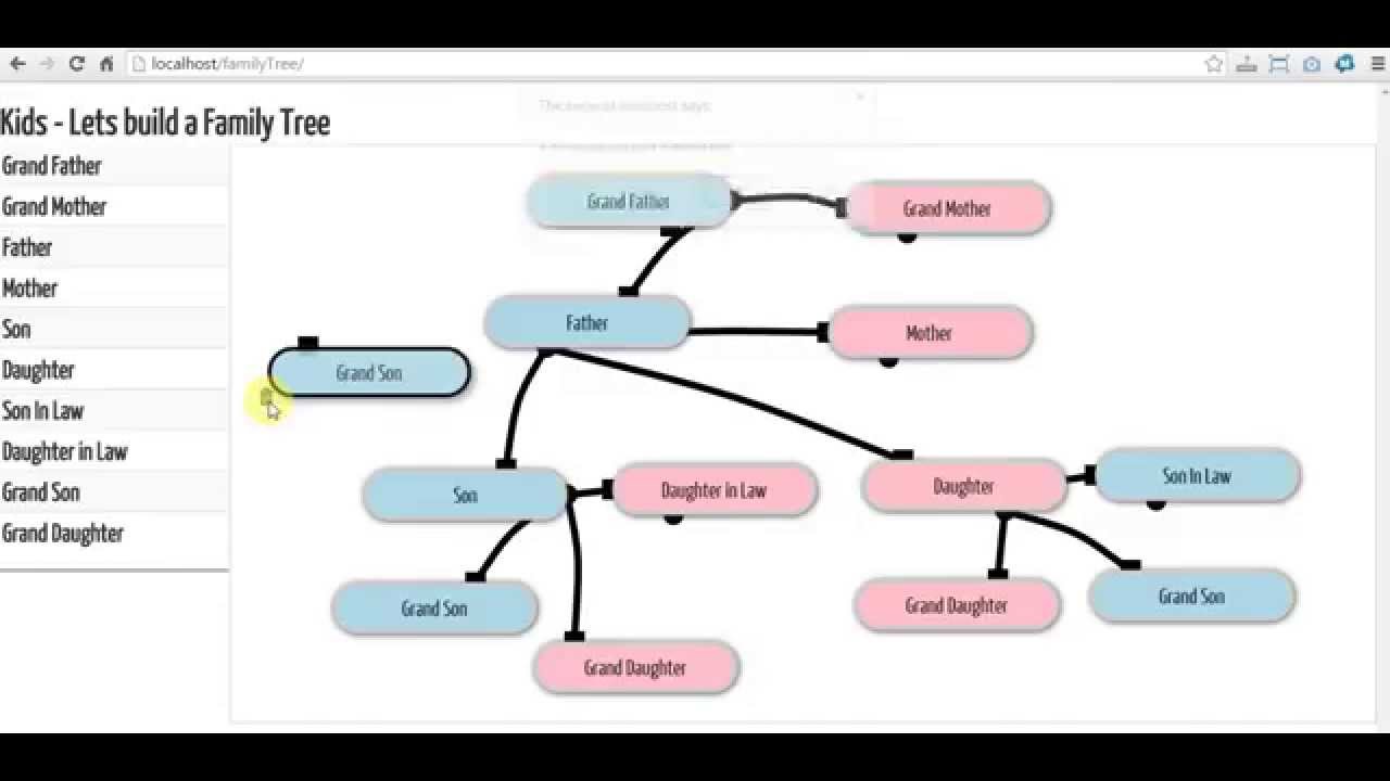 Дерево скрипт. Family Tree Builder. JAVASCRIPT Family Tree. Tailwind TYPESCRIPT React Tree Drag and Drop.