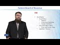 MGT201 Financial Management Lecture No 16
