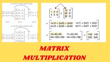 Matrix Multiplication | How To Multiply Matrices - Quick & Easy!