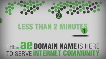 ae Domain Administration