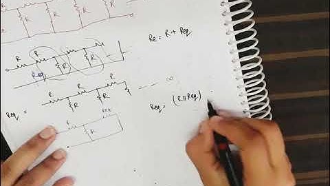 GATE ECE PREVIOUS YEAR / NETWORK THEORY /BASICS/ LEARN FROM HOME /HOME STUDY