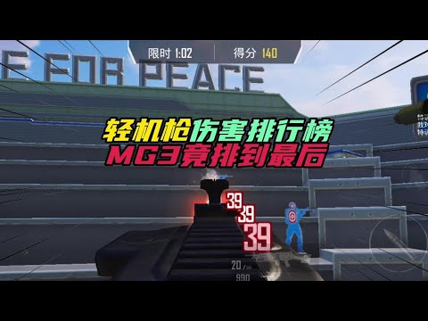 和平精英：轻机枪伤害排行榜，MG3竟排到最后！