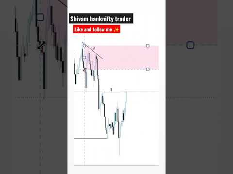 #shivambankniftytrader #banknifty ,#forex #analysis #trading #stockmarket #nifty50