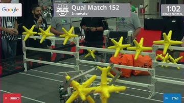 2017 VEXU Innovate Q152 - UHRC0 vs ETAS - 22 to 18