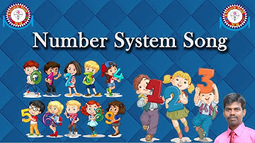 Number system song ( Natural, Whole, Integer, Rational, Irrational and  Real numbers)