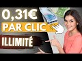 Gagner de largent sur internet  chaque clic dimage  ide pour gnrer des revenus en ligne 