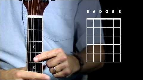 How to Read Chord Charts - Fingerstyle Guitar Lessons for Beginners - Jump Start