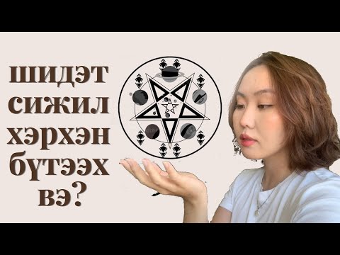 Видео: Cypher ямар төрлийн хэл вэ?