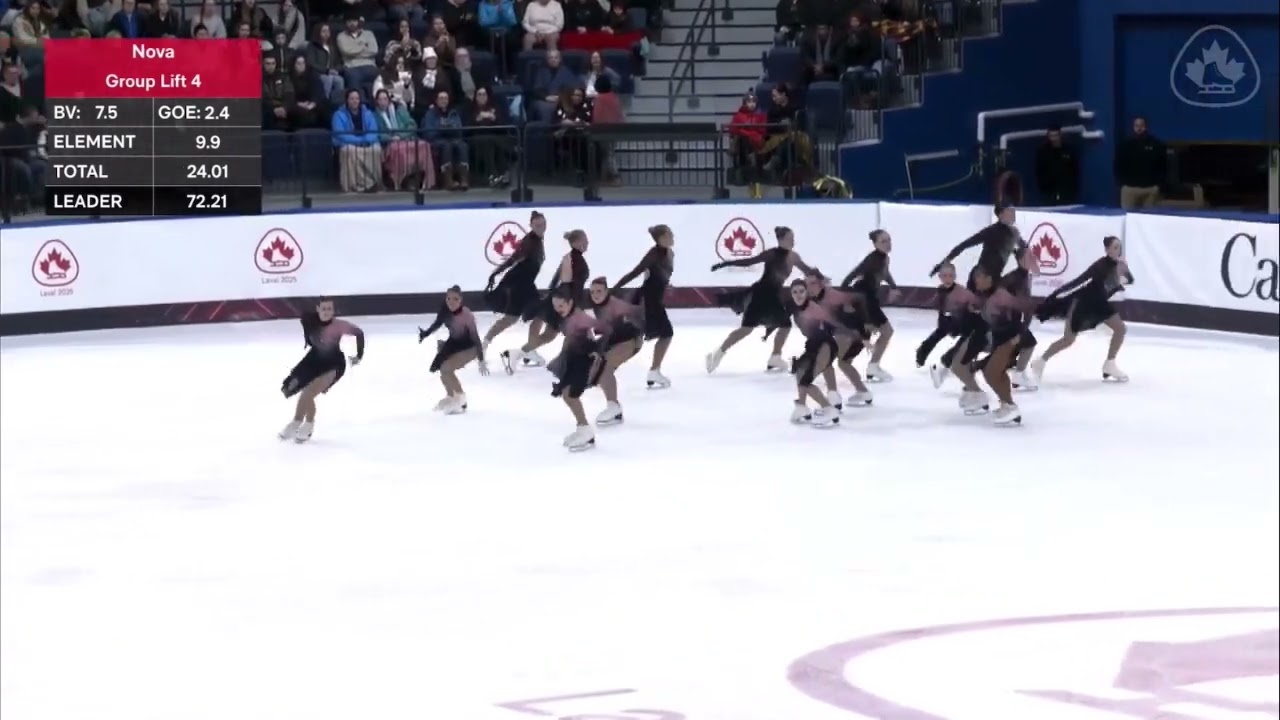 2025 Canada Nationals Nova Sr. FS🥈