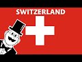 A Super Quick History of Switzerland