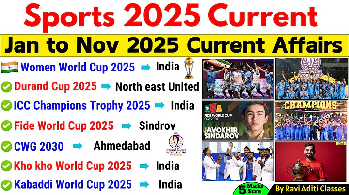Sports Current Affairs 2025 | Sports Awards Current Affairs 2025 | Sports Important Questions 2025