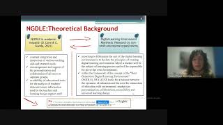 Digitization of learning environment of higher education institutions: conceptual foundations and