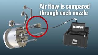 PORTABLE AIR FLOW TEST STAND by MD&A Turbines 367 views 3 years ago 49 seconds