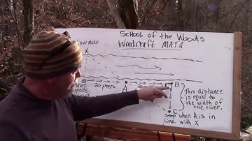 Estimating Distance in the Woods with a Stick