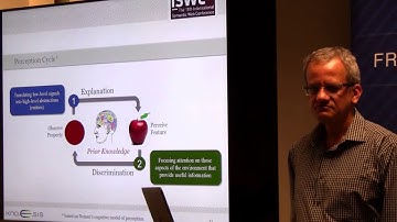 Dr. T.K. Prasad - Semantics-based Machine Perception: IntellegO