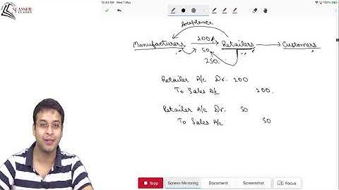 Sale of Goods on Return or Approval Basis - Fast Track - CA Foundation by CA Nishant Kumar