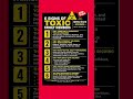 #suzannegladstone #indie #memes #pop #music #memesdaily #toxiclove #toxic #toxicrelationships #fyp