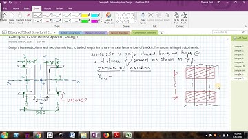 Design of Battened Column