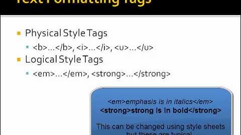 Basic HTML Tags using PSPad