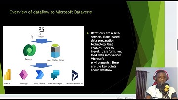 Upsert Magic: Create & Update Dataverse Records in a SNAP with Dataflow!