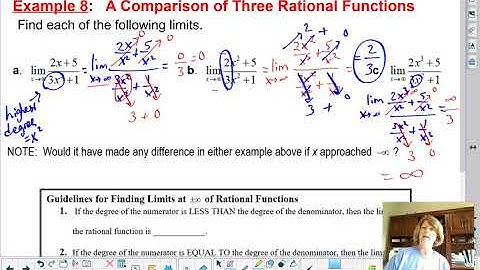 AB 1.15 Limits at Infinity Horiz Asym Lecture Part 1(25 min)