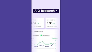 Introducing SE Ranking’s AI Search toolkit!