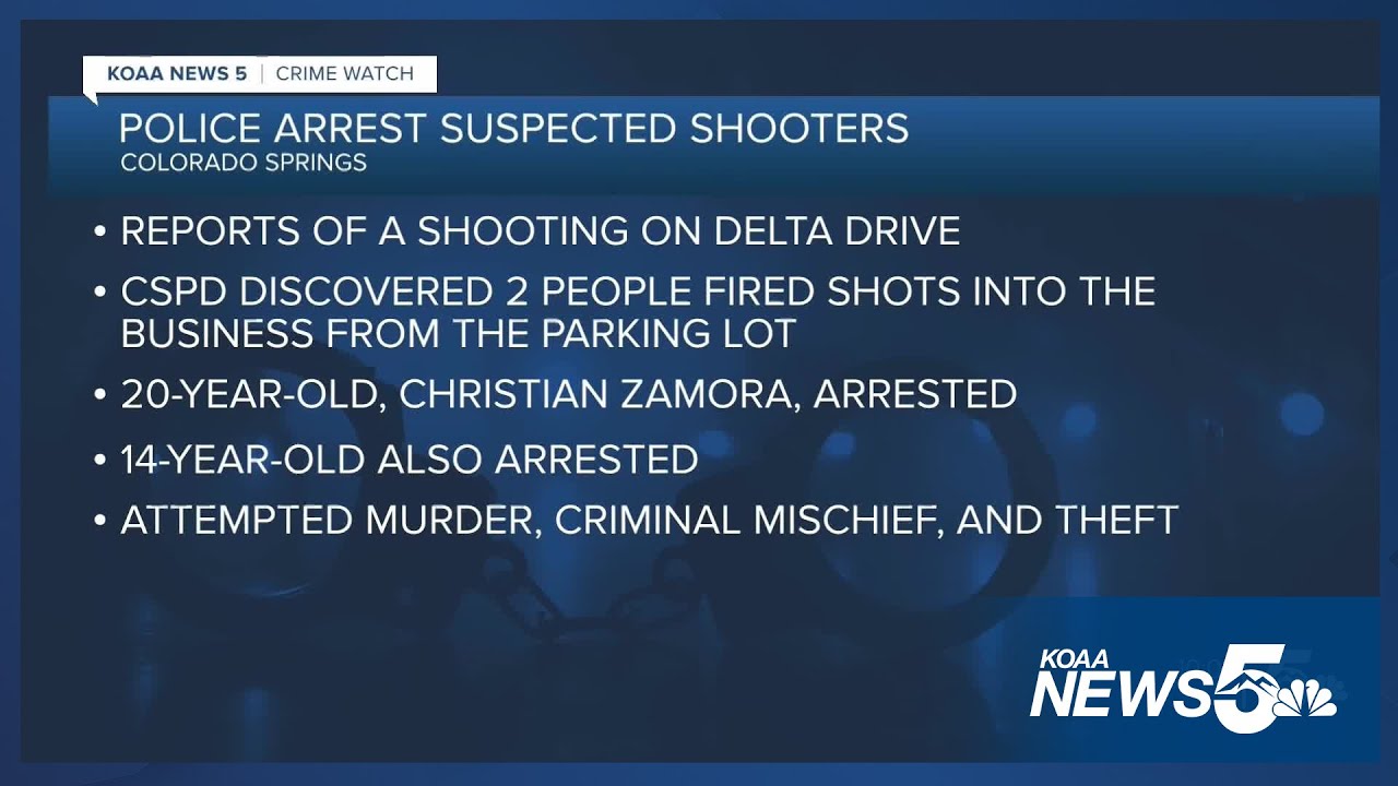 Two people face attempted murder charges after shooting at a local ...