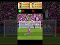 Duelo épico en penales: Messi vs Ronaldo ⚽🔥. La tensión crece, dos leyendas frente a frente 👑💥🤯