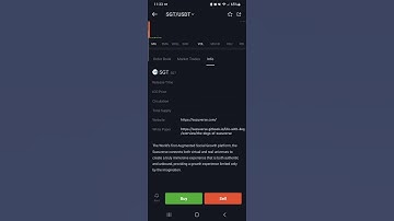 New Coin (Crypto) SharedStake Governance Token (SGT) has been listed On BitMart