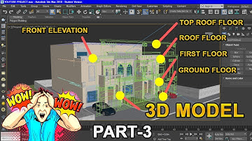 How to Import Complete Autocad files to 3DS Max (PART-3) | 3D WORLD 2.0