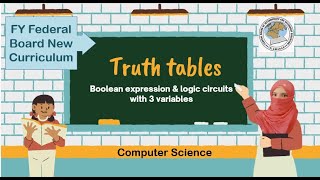 Truth table | Representation of 3 variable Boolean expression| Logic circuit diagram