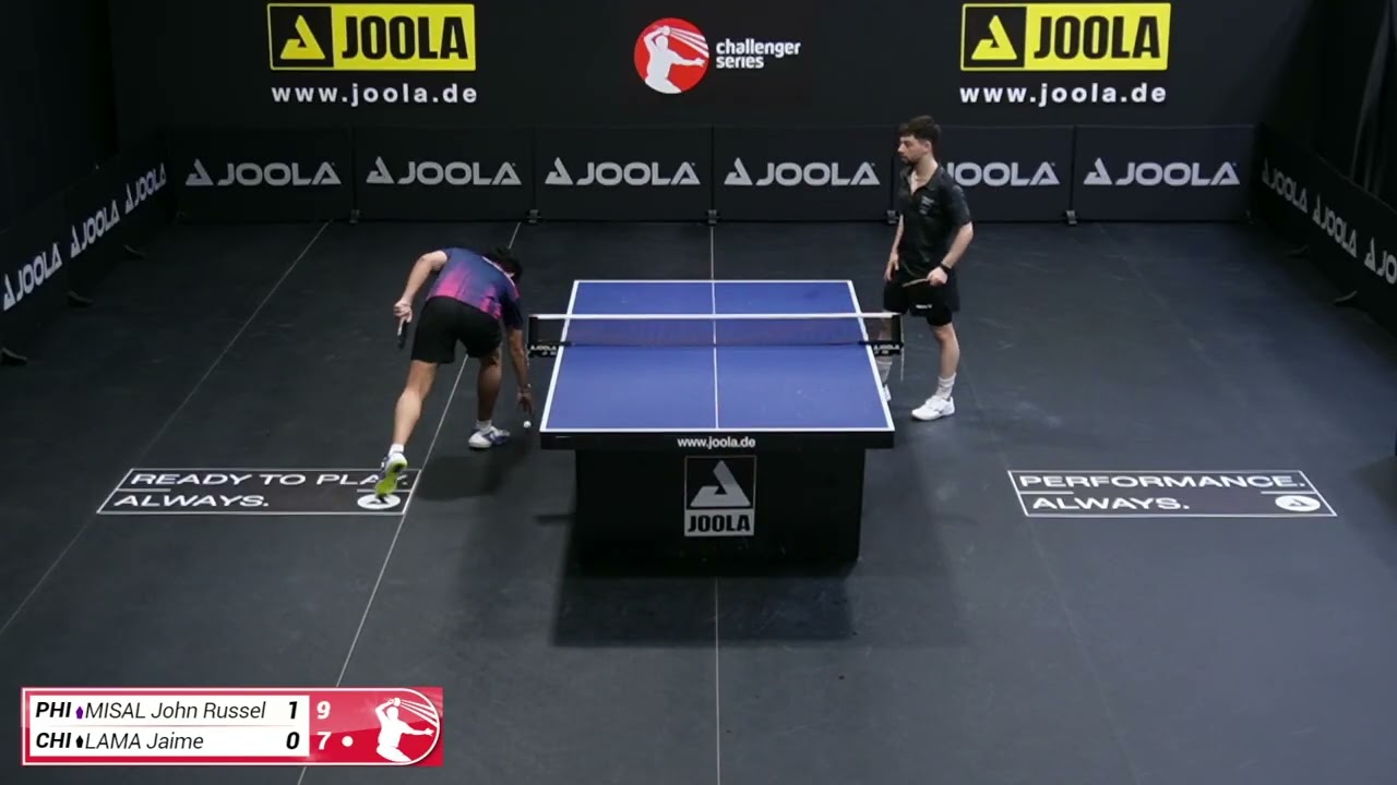 2026/03/10 MISAL vs LAMA