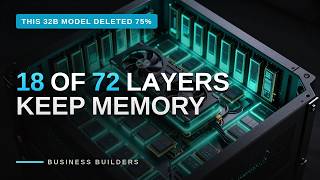 32B Model Deletes 75% of Its Memory