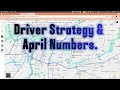 Driver Strategy and April's Numbers