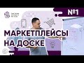 Повышаем продажи на #марктеплейсах. Характеристики товара - Видео №1