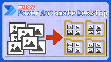 写真の自動整理 [Power Automate Desktop]