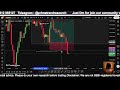 PRIME TREND RESEARCH ACADEMY Crypto | Forex | US Stock Market 📈 Learn • Research • Grow Capital