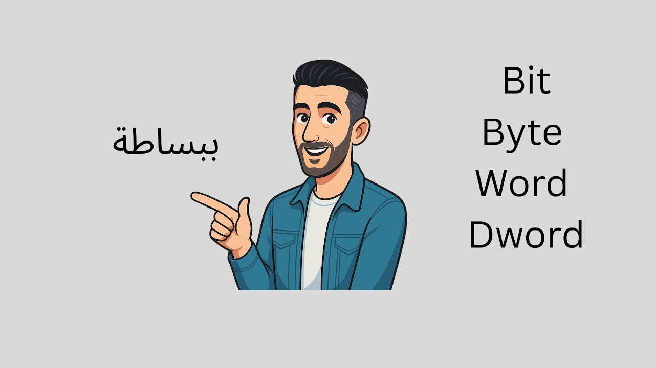 bit byte