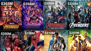 Top 10 Marvel Movies Highest Budget Ever