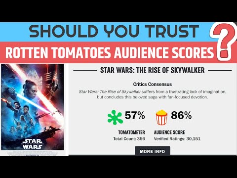 Rotten Tomato Audience Score for Rise of Skywalker remains at 86