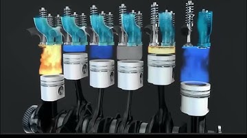 Air-Intake-Exhaust || Internal Combustion Engine📌🔥#engine #automobile #automotive #enginetechnology