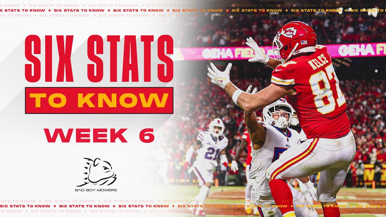 Six Stats to Know for Week 6 | Chiefs vs. Bills