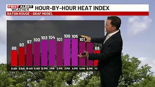 Extreme Heat Warning issued Friday as heat index nears 113 storms possible late