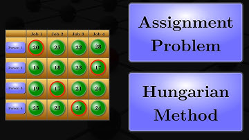 Assignment Problem | Hungarian Method