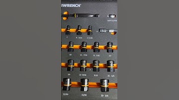 GEARWRENCH Spotlight: Modular Tool Sets