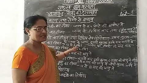 Class-12 Home Science Chapter-1 Part-3 By Saroj Srivastava