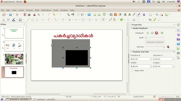 How to Insert video in Libreoffice impress. Files Link in description